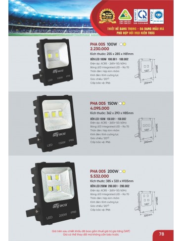 CATALOGUE ĐÈN ANFACO THÁNG 02.2026