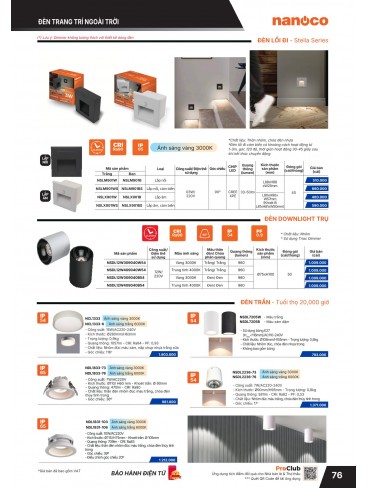 CATALOGUE THIẾT BỊ ĐIỆN PANASONIC & NANOCO T07.2026