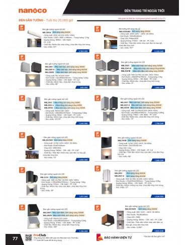 CATALOGUE THIẾT BỊ ĐIỆN PANASONIC & NANOCO T04.2026