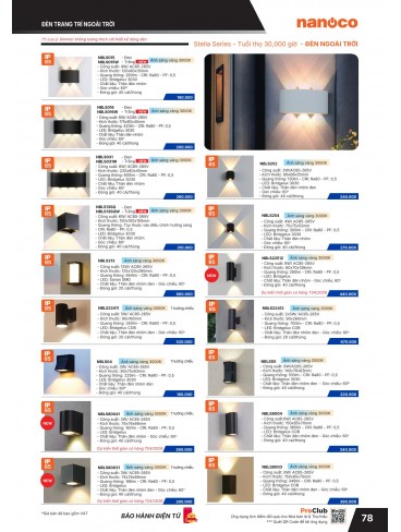 CATALOGUE THIẾT BỊ ĐIỆN PANASONIC & NANOCO T01.2026