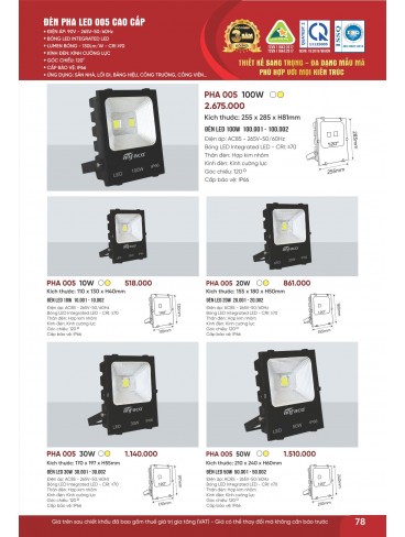CATALOGUE ĐÈN ANFACO THÁNG 07.2026