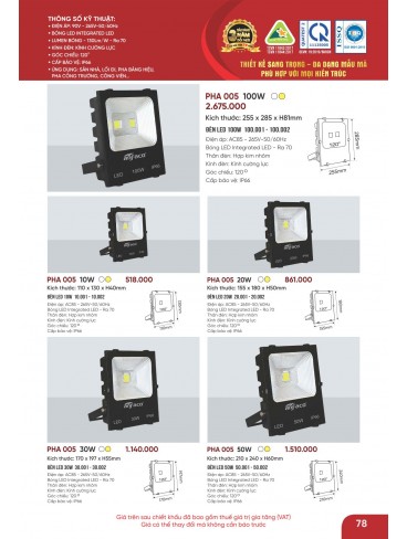 CATALOGUE ĐÈN ANFACO THÁNG 05.2026