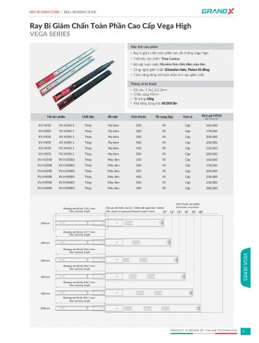CATALOGUE THIẾT BỊ PHỤ KIỆN BẾP GRANDX 2026
