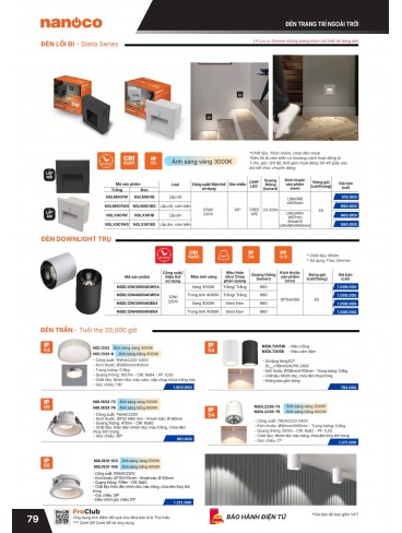 CATALOGUE THIẾT BỊ ĐIỆN PANASONIC & NANOCO T01.2026