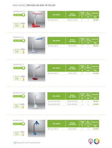 CATALOGUE RẠNG ĐÔNG 2026