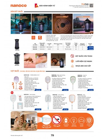 CATALOGUE THIẾT BỊ ĐIỆN PANASONIC & NANOCO T10.2026