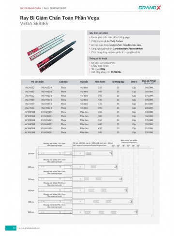 CATALOGUE THIẾT BỊ PHỤ KIỆN BẾP GRANDX 2026