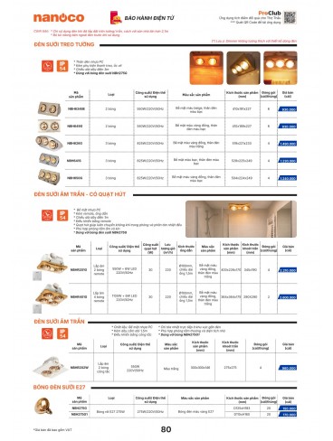 CATALOGUE THIẾT BỊ ĐIỆN PANASONIC & NANOCO T10.2026