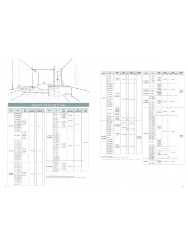 CATALOGUE INAX THÁNG 04 - 2026