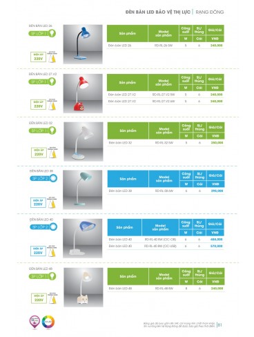 CATALOGUE RẠNG ĐÔNG 2026
