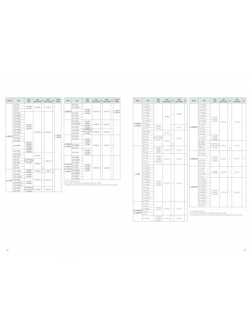 CATALOGUE INAX THÁNG 04 - 2026