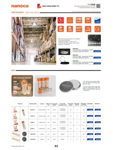 CATALOGUE THIẾT BỊ ĐIỆN PANASONIC & NANOCO T10.2026