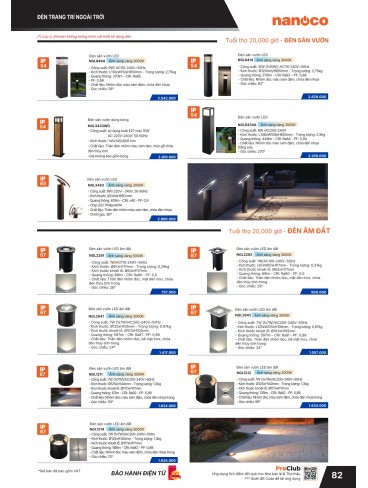 CATALOGUE THIẾT BỊ ĐIỆN PANASONIC & NANOCO T01.2026