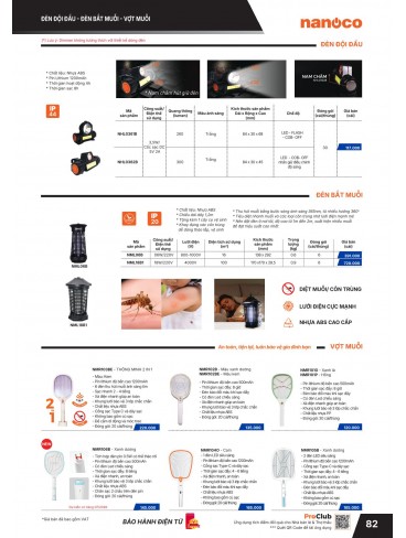 CATALOGUE THIẾT BỊ ĐIỆN PANASONIC & NANOCO T07.2026