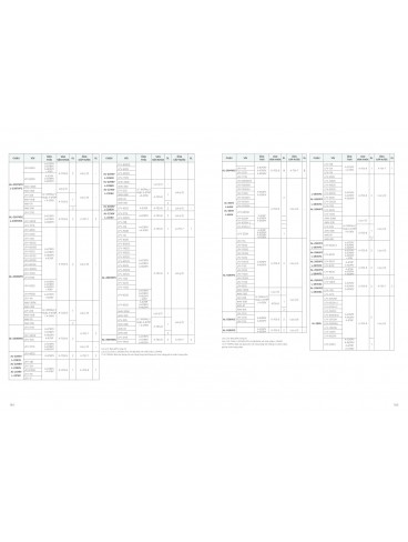 CATALOGUE INAX THÁNG 04 - 2026