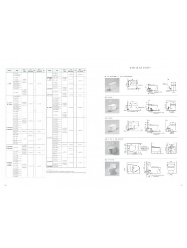 CATALOGUE INAX THÁNG 04 - 2026
