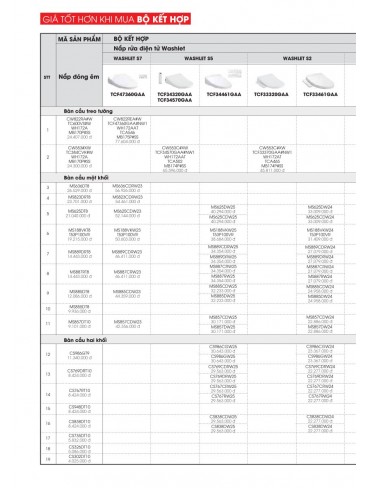 CATALOGUE TOTO MINI 2026