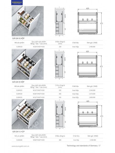 CATALOGUE PHỤ KIỆN BẾP EUROGOLD 2026