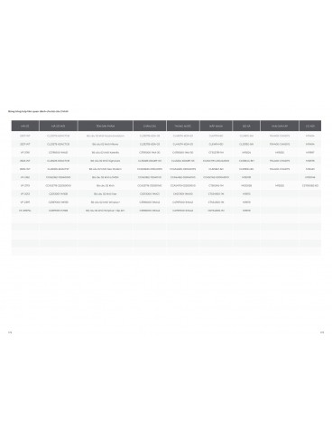 CATALOGUE AMERICAN STANDARD 2026
