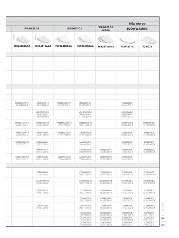 CATALOGUE TOTO MINI 2026