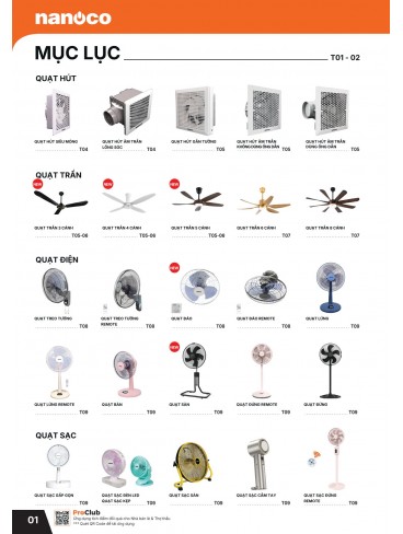 CATALOGUE THIẾT BỊ ĐIỆN PANASONIC & NANOCO T07.2026