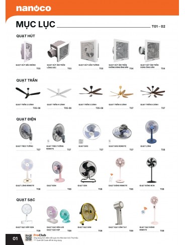 CATALOGUE THIẾT BỊ ĐIỆN PANASONIC & NANOCO T01.2026