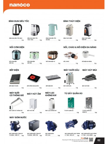 CATALOGUE THIẾT BỊ ĐIỆN PANASONIC & NANOCO T01.2026