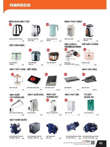 CATALOGUE THIẾT BỊ ĐIỆN PANASONIC & NANOCO T04.2026