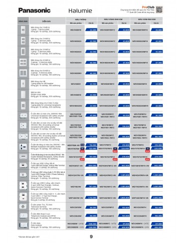 CATALOGUE THIẾT BỊ ĐIỆN PANASONIC & NANOCO T10.2026