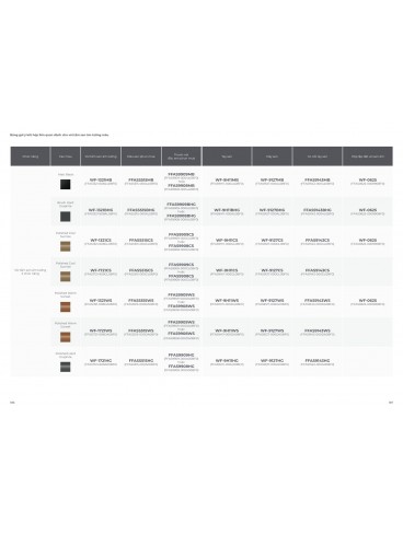 CATALOGUE AMERICAN STANDARD 2026