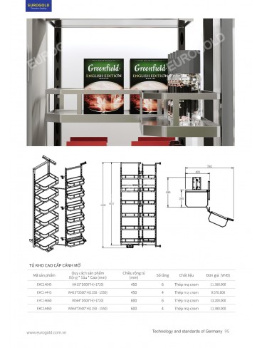 CATALOGUE PHỤ KIỆN BẾP EUROGOLD 2026