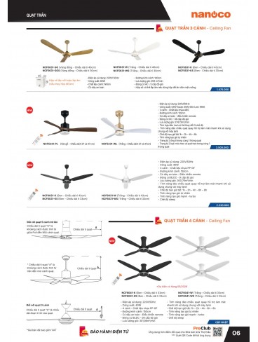 CATALOGUE THIẾT BỊ ĐIỆN PANASONIC & NANOCO T04.2026