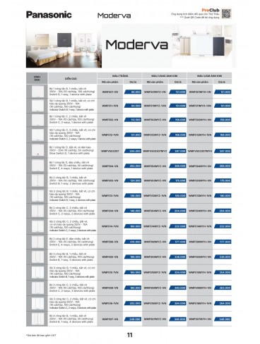 CATALOGUE THIẾT BỊ ĐIỆN PANASONIC & NANOCO T10.2026