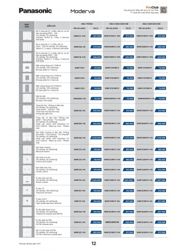 CATALOGUE THIẾT BỊ ĐIỆN PANASONIC & NANOCO T10.2026