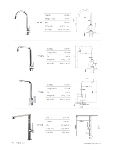 CATALOGUE THIẾT BỊ BẾP EUROGOLD 2026