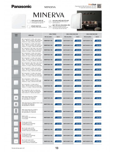 CATALOGUE THIẾT BỊ ĐIỆN PANASONIC & NANOCO T10.2026