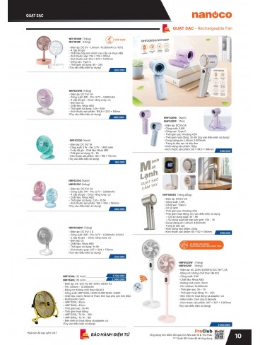 CATALOGUE THIẾT BỊ ĐIỆN PANASONIC & NANOCO T01.2026