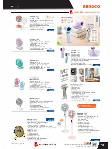 CATALOGUE THIẾT BỊ ĐIỆN PANASONIC & NANOCO T07.2026