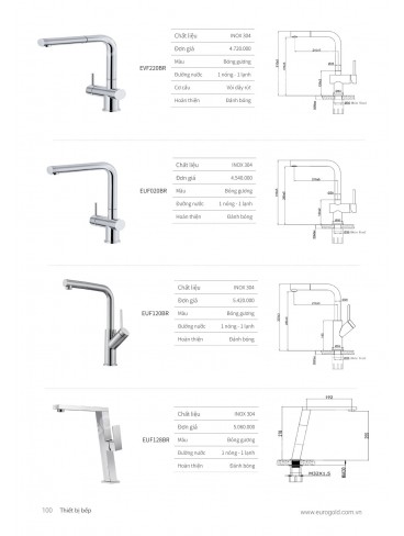 CATALOGUE THIẾT BỊ BẾP EUROGOLD 2026