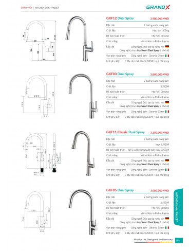 CATALOGUE THIẾT BỊ THIẾT BỊ BẾP GRANDX 2026