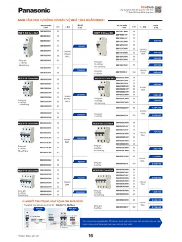 CATALOGUE THIẾT BỊ ĐIỆN PANASONIC & NANOCO T10.2026