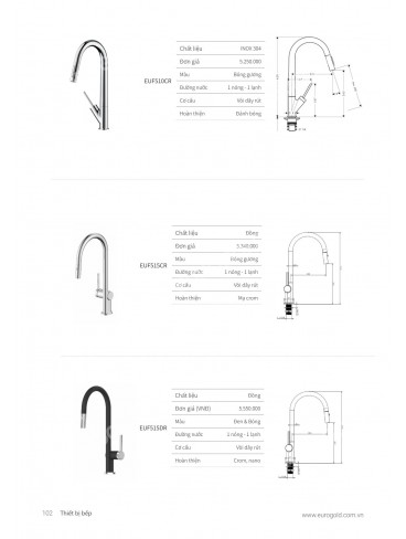 CATALOGUE THIẾT BỊ BẾP EUROGOLD 2026
