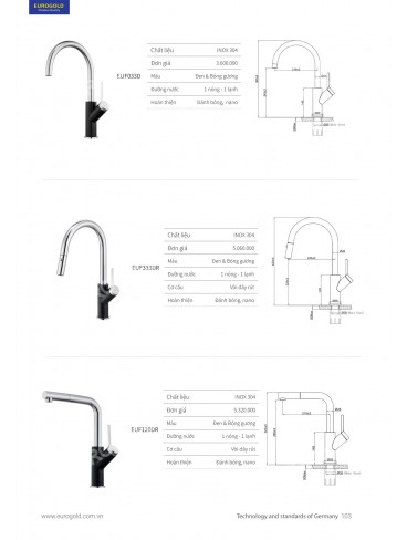 CATALOGUE THIẾT BỊ BẾP EUROGOLD 2026