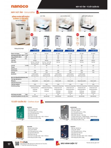 CATALOGUE THIẾT BỊ ĐIỆN PANASONIC & NANOCO T07.2026