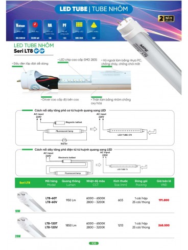 CATALOGUE MPE T04.2026