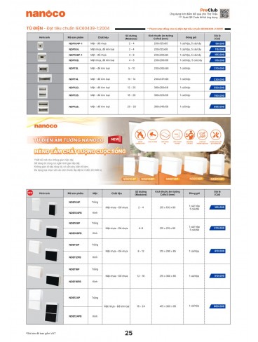 CATALOGUE THIẾT BỊ ĐIỆN PANASONIC & NANOCO T10.2026