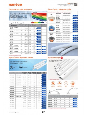 CATALOGUE THIẾT BỊ ĐIỆN PANASONIC & NANOCO T10.2026