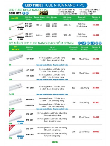 CATALOGUE MPE T04.2026