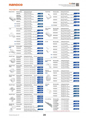 CATALOGUE THIẾT BỊ ĐIỆN PANASONIC & NANOCO T10.2026