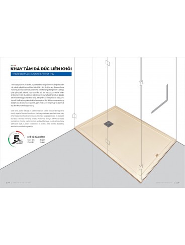 CATALOGUE TỦ LAVABO BOSSCO 